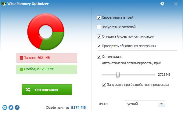 instal the new version for mac Wise Memory Optimizer 4.1.9.122